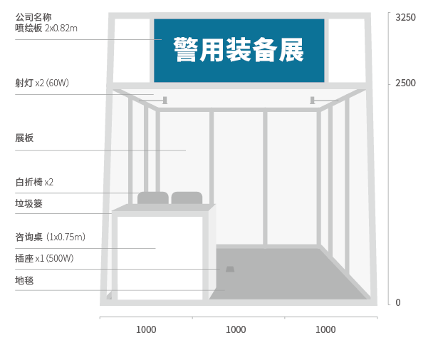 标准展位图